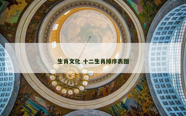 生肖文化 十二生肖排序表图